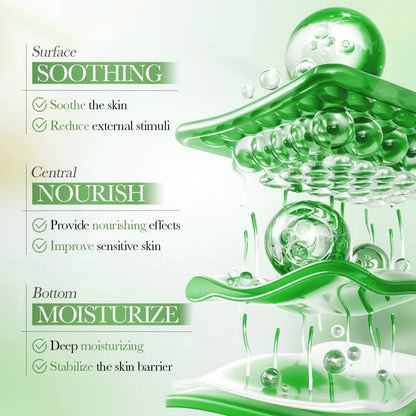 5pcs/set BIOAQUA Centella Asiatica Skin Care Sets Moisturizing Facial Cleanser Face Cream Serum Anti-Aging Facial Skin Care Kit